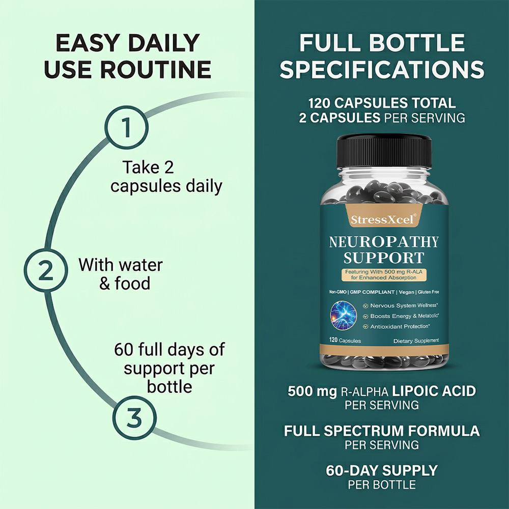 Neuropathy Capsules, Herbal Bl - đánh giá và giá Herbal Wellness Blend