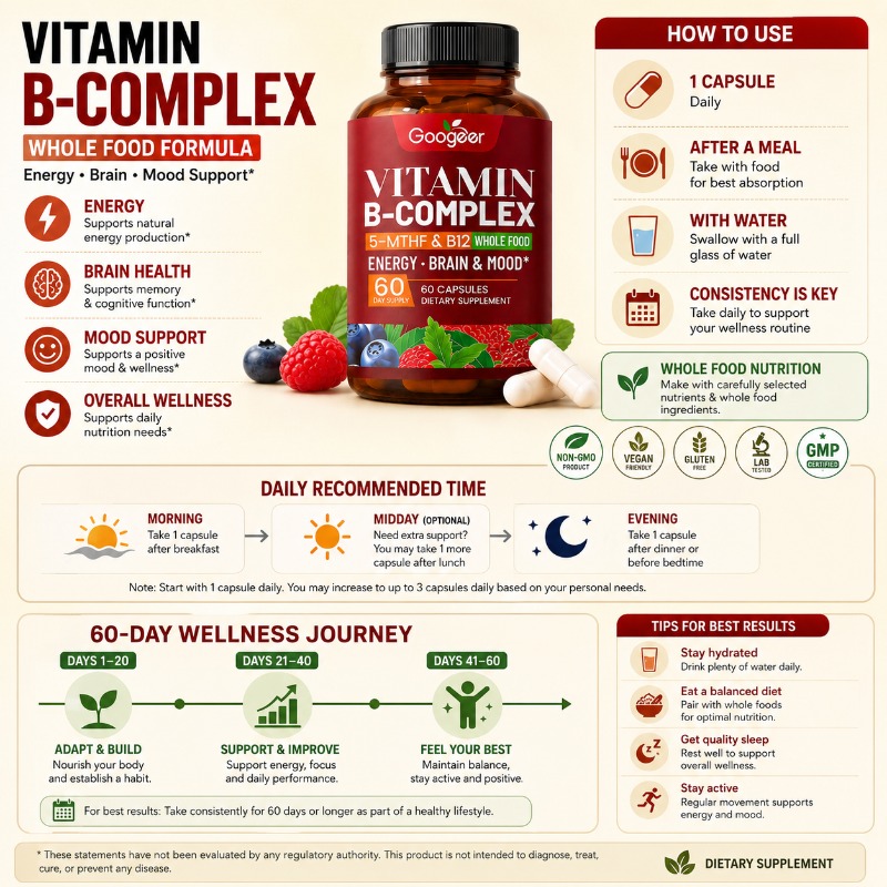 B Complex Vitamins Supplement  - đánh giá và giá Herbal Wellness Blend