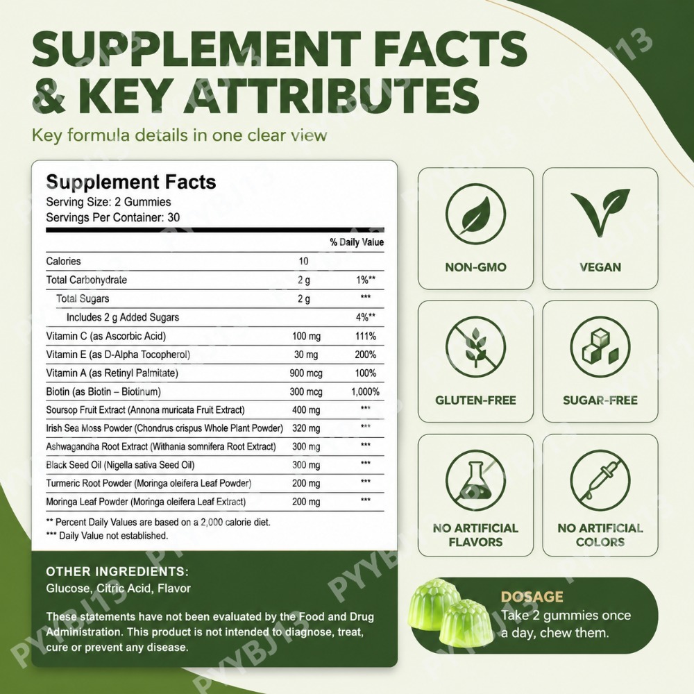 Docteat Soursop Gummies with I - đánh giá và giá Herbal Wellness Blend